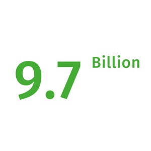 9.7 Billion